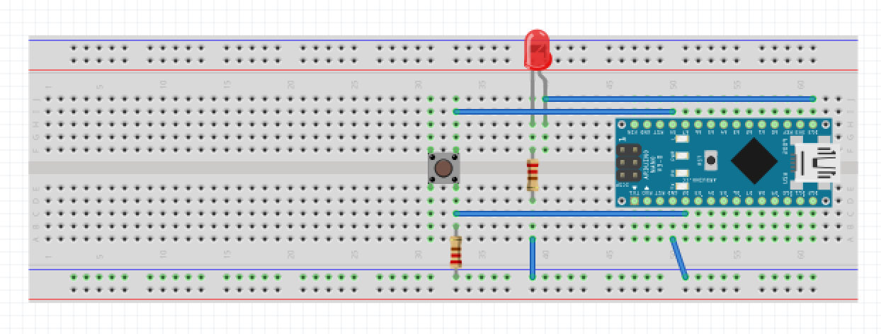 Board Traces