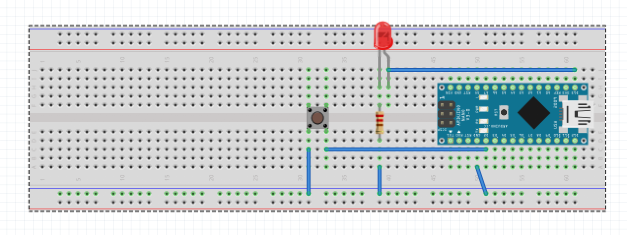 Board Traces